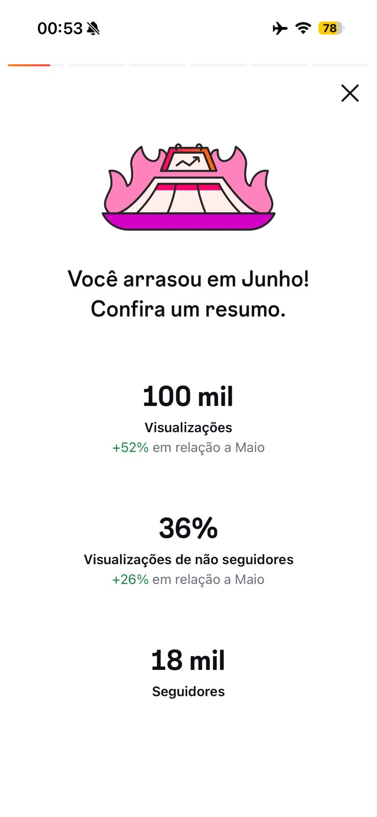 Resultado visual do trabalho realizado pela Kawa