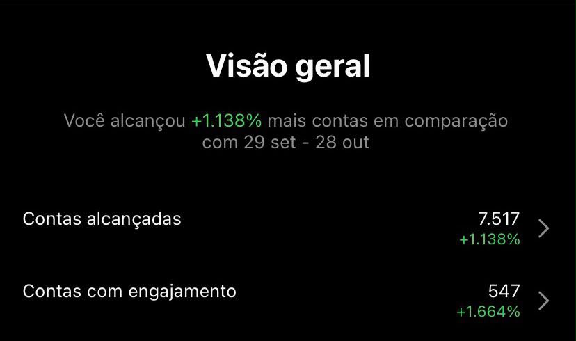 Resultado visual do trabalho realizado pela Kawa